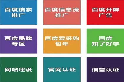 SEM竞价优化案例分析：优化广告创意提升点击率